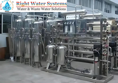 Manufacturing Industry