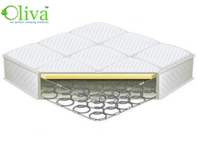 Classic Mattress